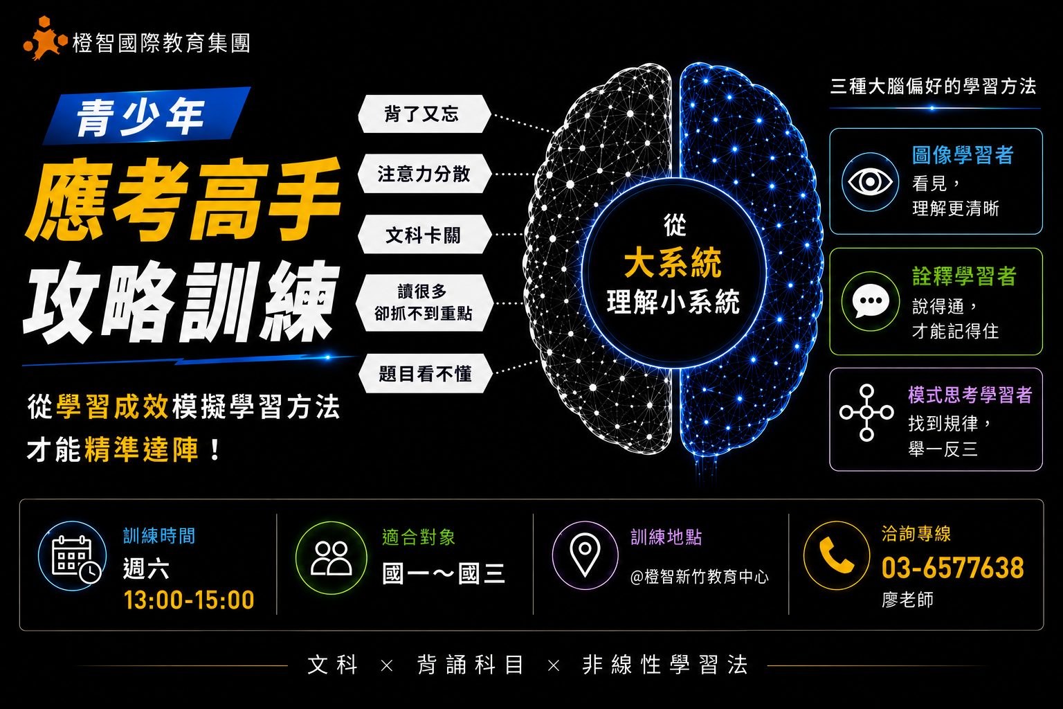 青少年應考高手攻略訓練 ｜  新竹中心