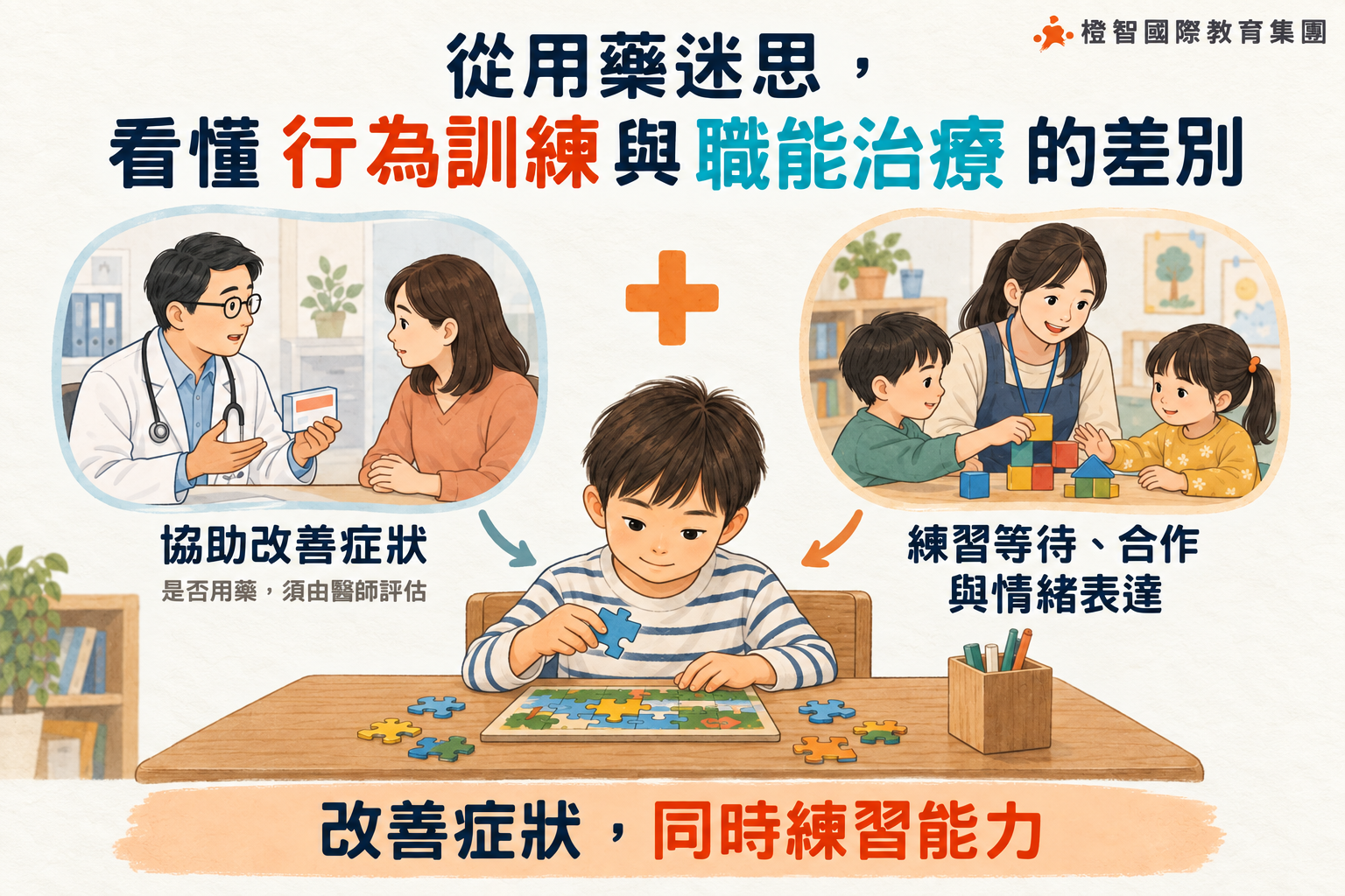 【親子教養錦囊】從用藥迷思，看懂行為訓練與職能治療差別