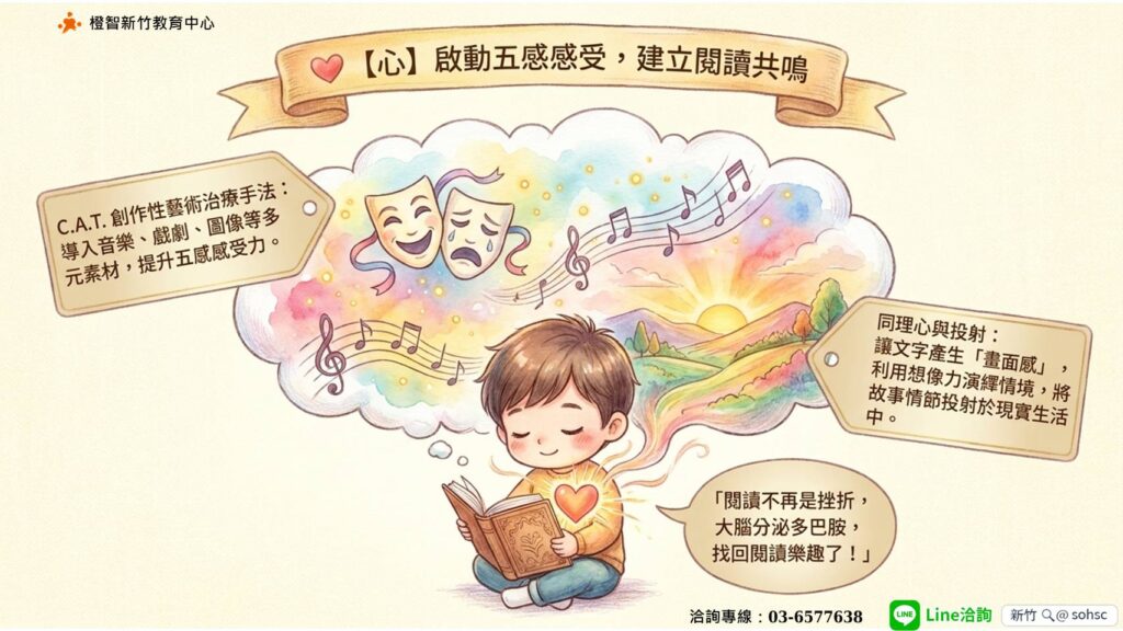 【中文閱讀訓練】培養孩子行使深度中文的能力，給孩子帶得走的中文力！｜新竹實體訓練 - 橙智國際教育集團