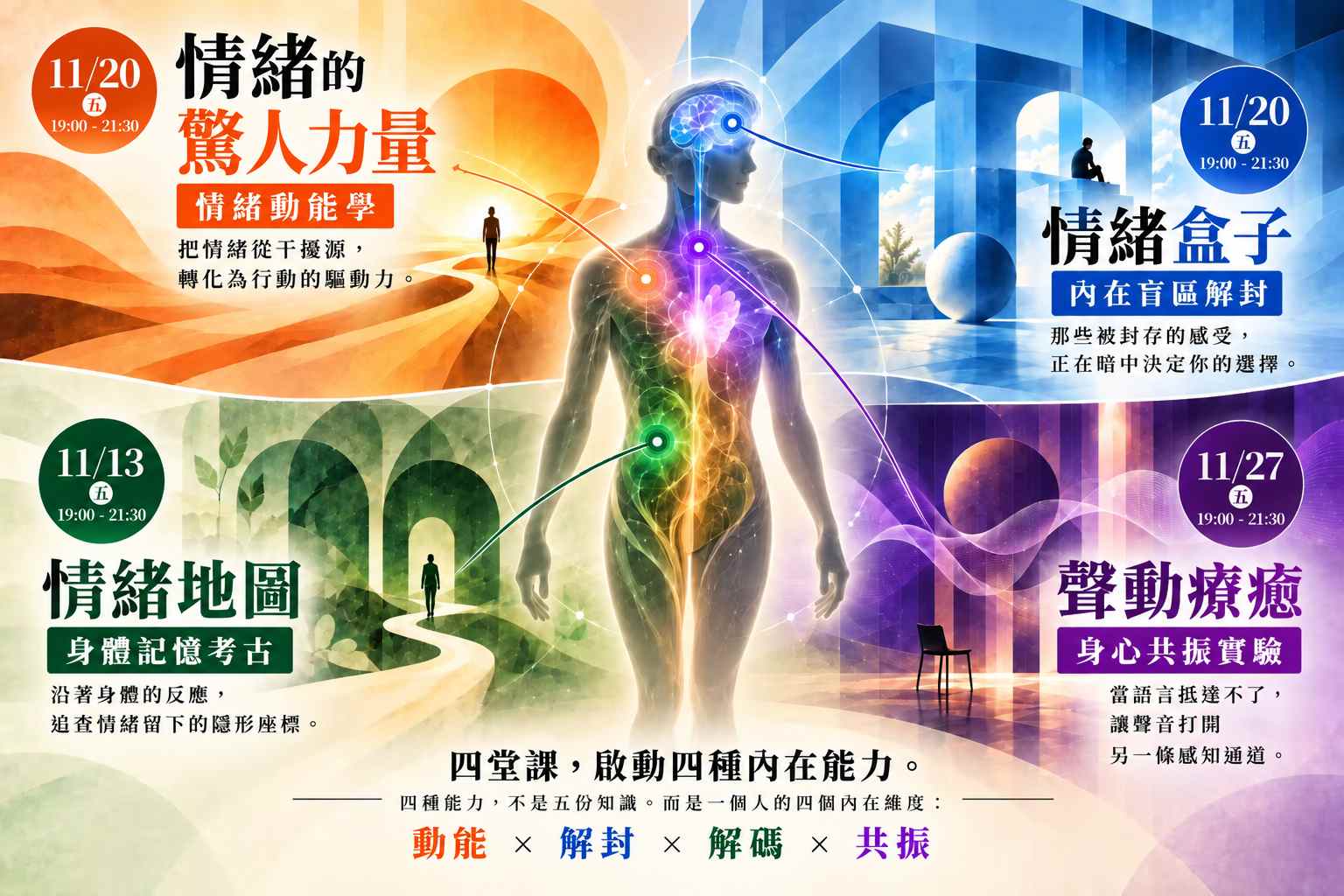 情緒的驚人力量|成人成長系列課程(新竹)